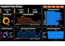be your power bi expert data analyst for power bi dashboard